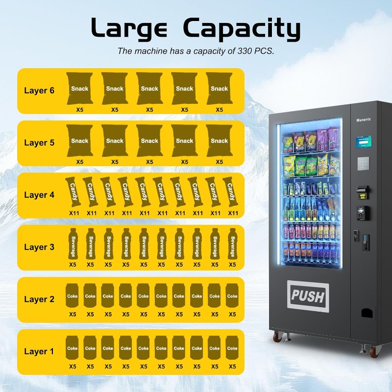 Automat vendingowy komercyjny  – Bill Acceptor Vending recenzja i cena
